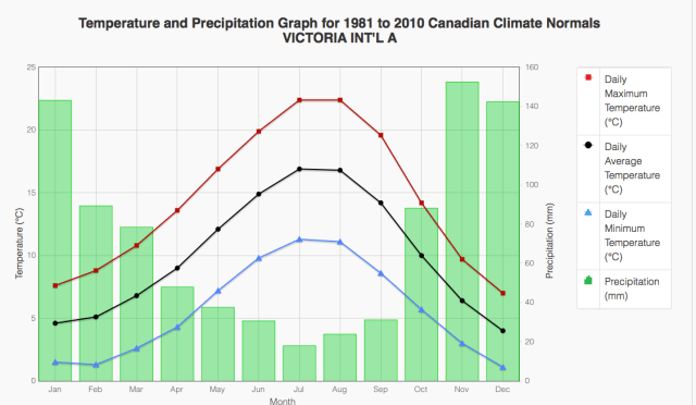 Screen Shot 2016-07-18 at 10.47.09 AM