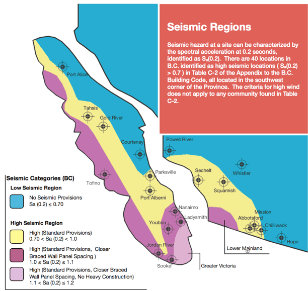 Screen Shot 2016-08-25 at 9.02.20 AM